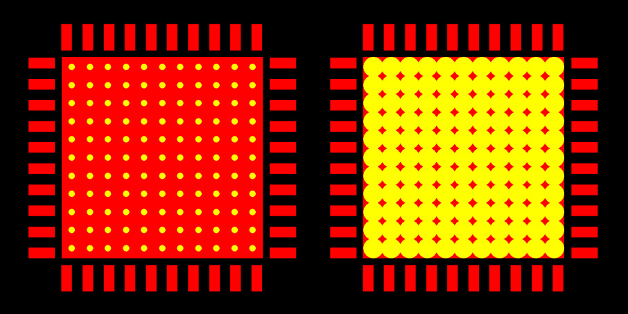 IMS-Aluminium PCB